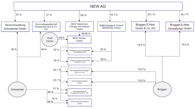 Ein Bild, das Text, Diagramm, Schrift, Screenshot enthält.Automatisch generierte Beschreibung
