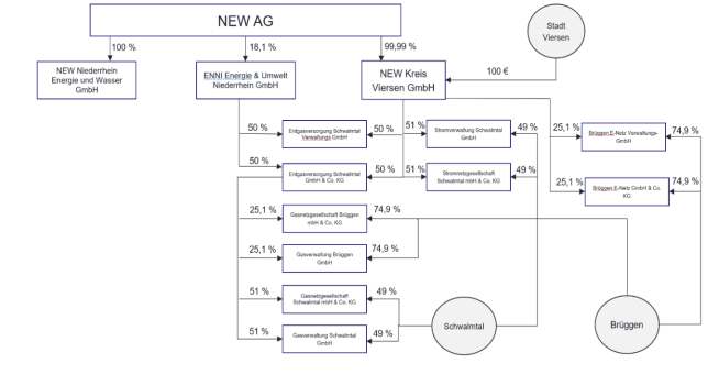 Ein Bild, das Text, Diagramm, Plan, technische Zeichnung enthält.Automatisch generierte Beschreibung