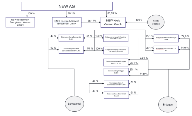 Ein Bild, das Text, Diagramm, Screenshot, Schrift enthält.Automatisch generierte Beschreibung