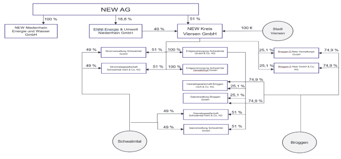 Ein Bild, das Text, Diagramm, Screenshot, Schrift enthält.Automatisch generierte Beschreibung