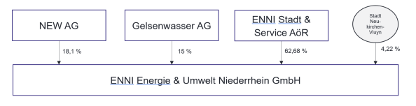 Ein Bild, das Text, Screenshot, Schrift, Reihe enthält.Automatisch generierte Beschreibung