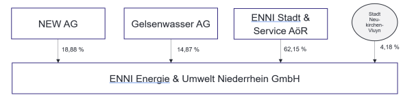 Ein Bild, das Text, Screenshot, Schrift, Reihe enthält.Automatisch generierte Beschreibung